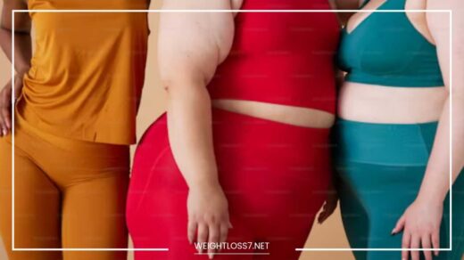 Facts About Obesity