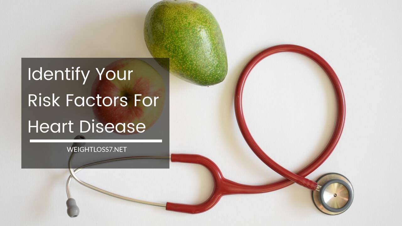Identify Your Risk Factors For Heart Disease