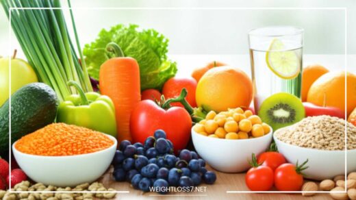 Lose Weight Without Exercise