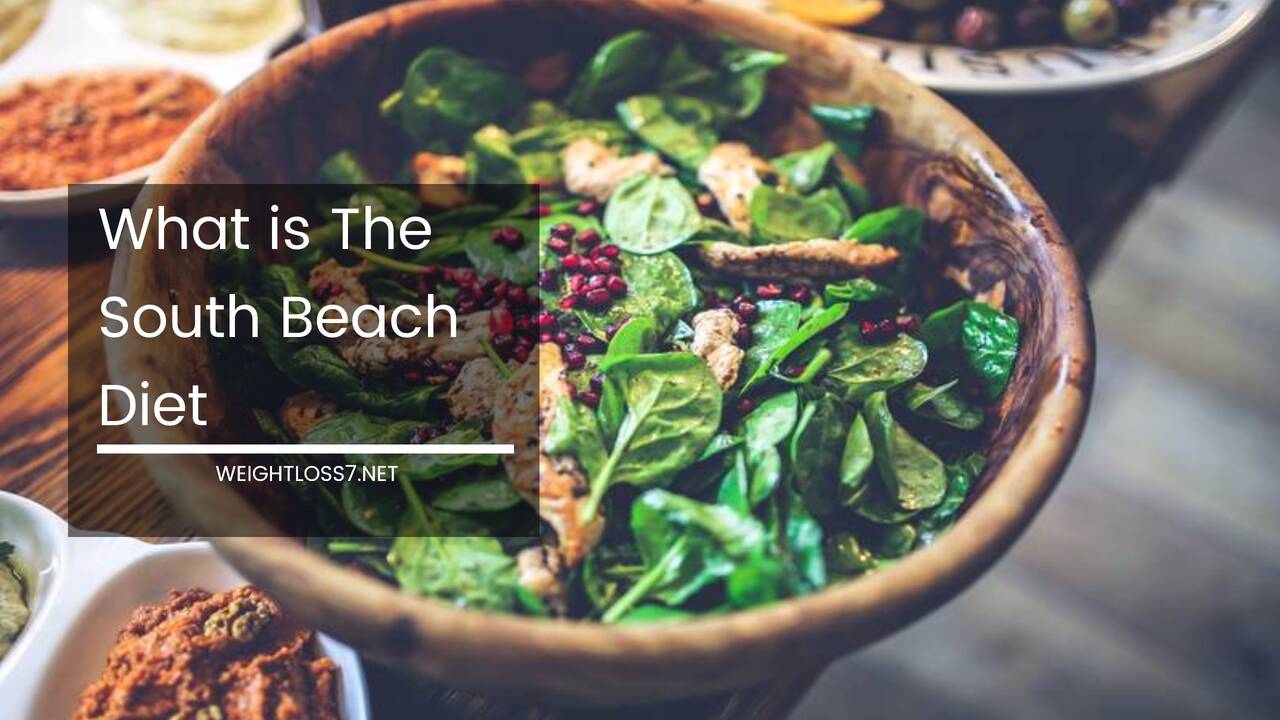 What is The South Beach Diet